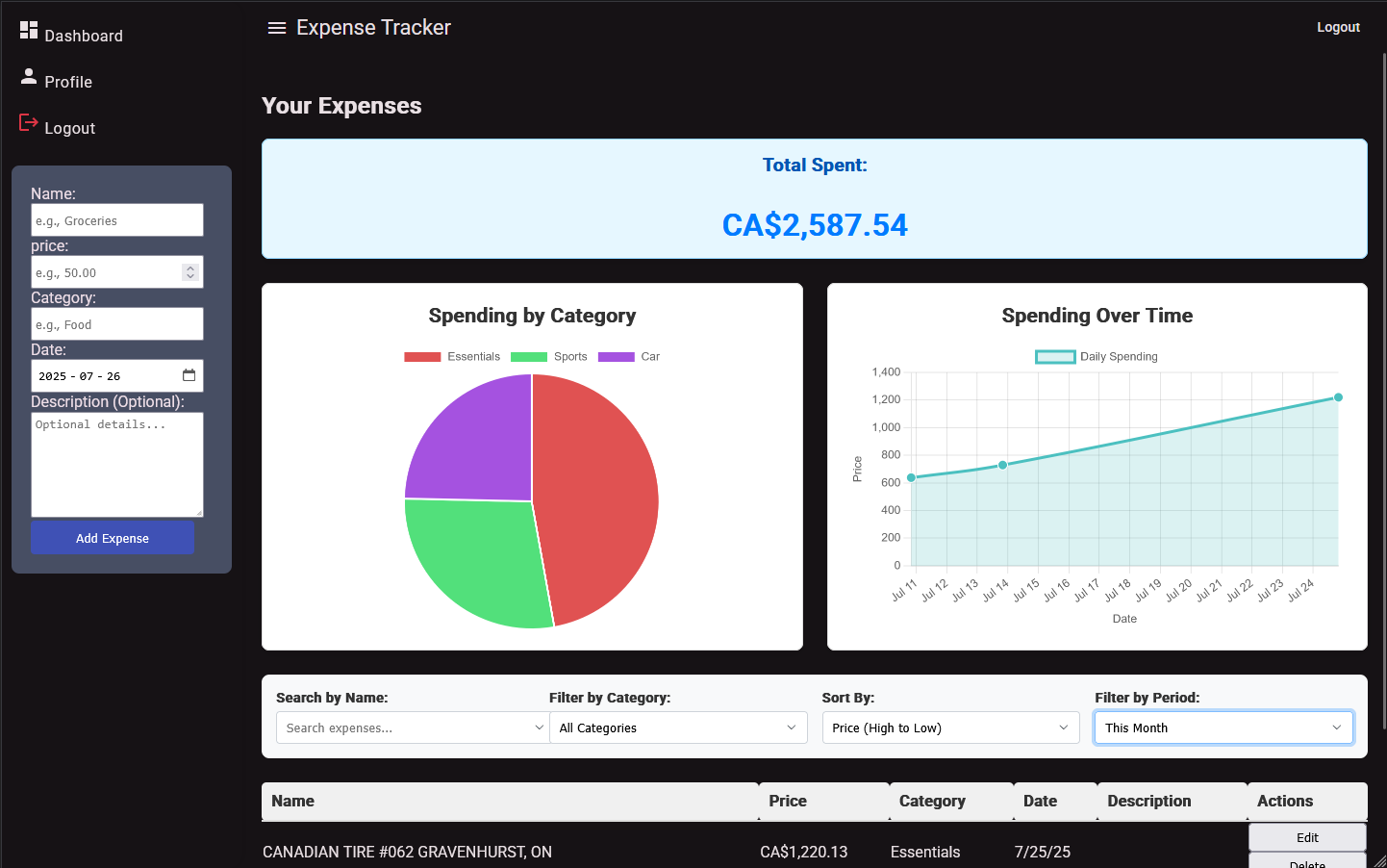 my Money tracker application image